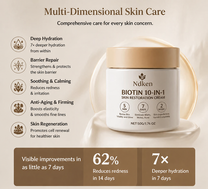 Ndken® Biotin 10-in-1 Skin Restoration Cream